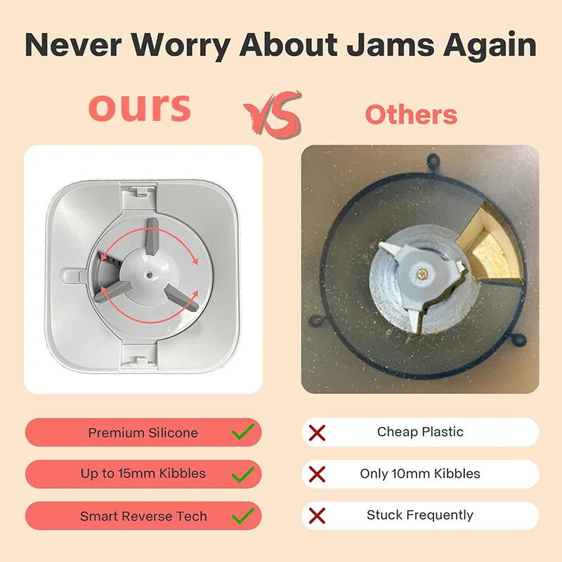 Nityers WiFi Smart Pet Feeder With Camera And Dual Bowls