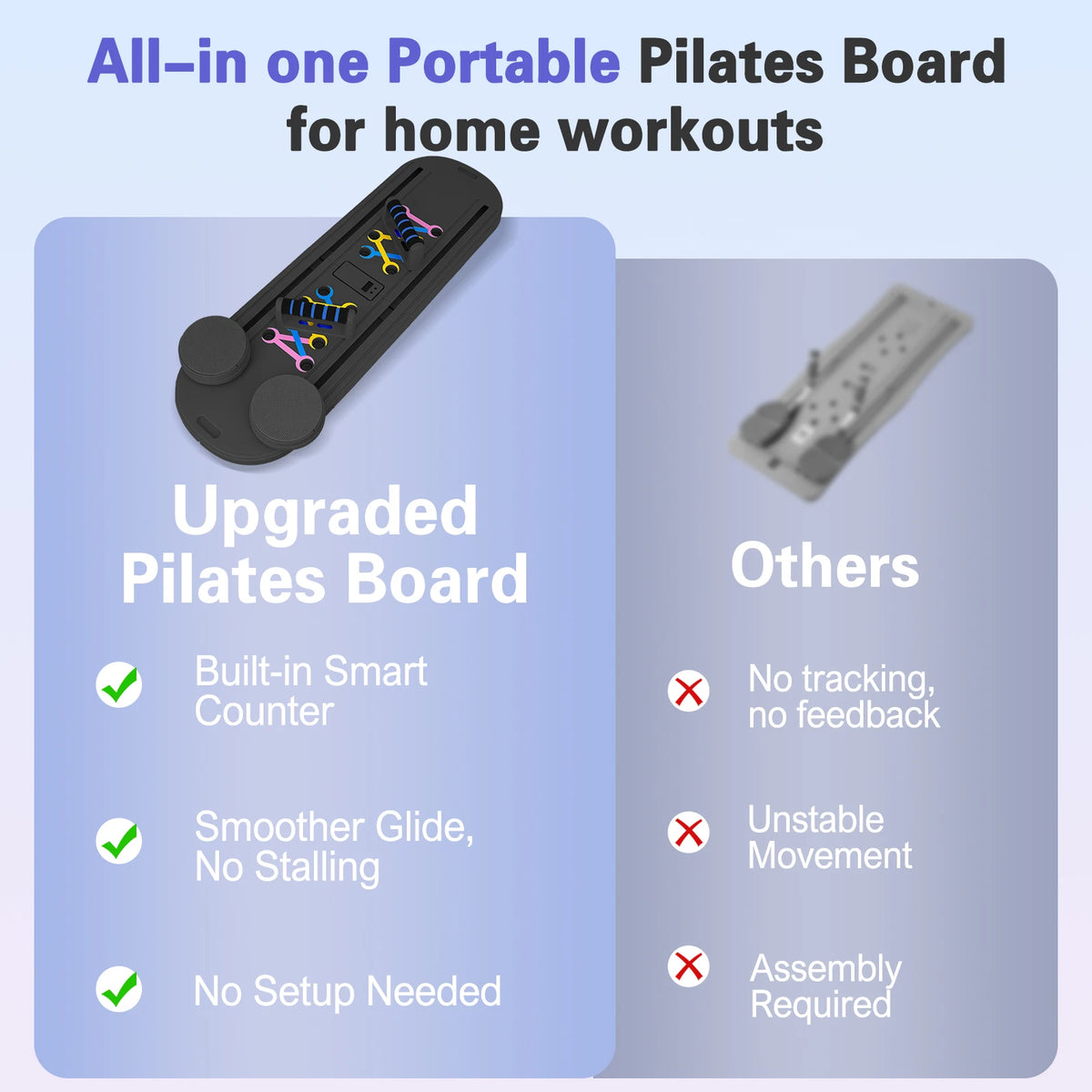 15 In 1 Multifunction Pilates Abdominal Training Board