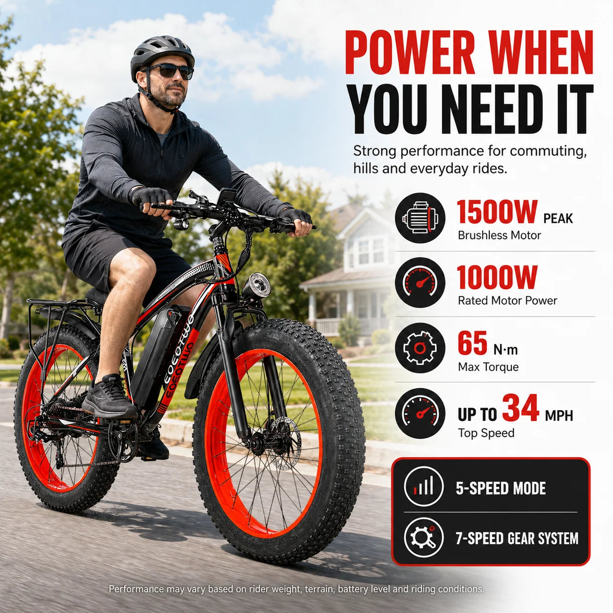 EOEOTWO Adult Fat Tire Electric Bike With 1000 Watt Motor