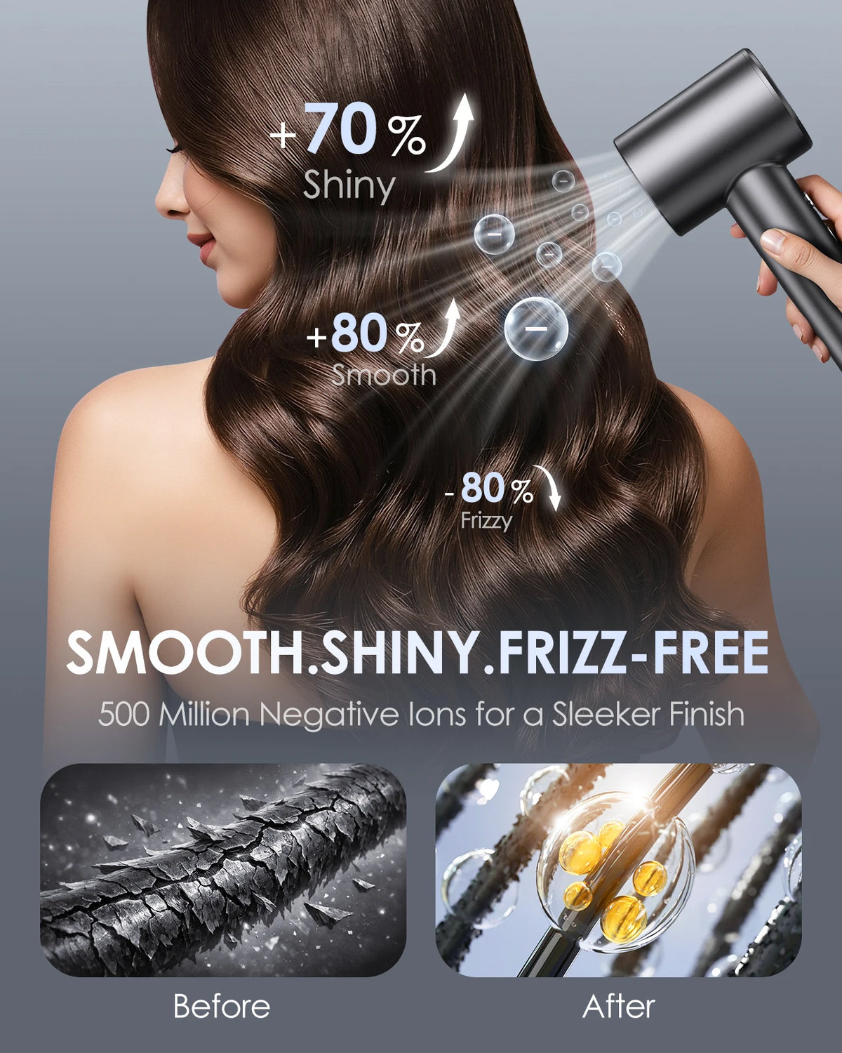 LYSMOSKI Dual Voltage Travel Hair Dryer With Ionic Ceramic Heating