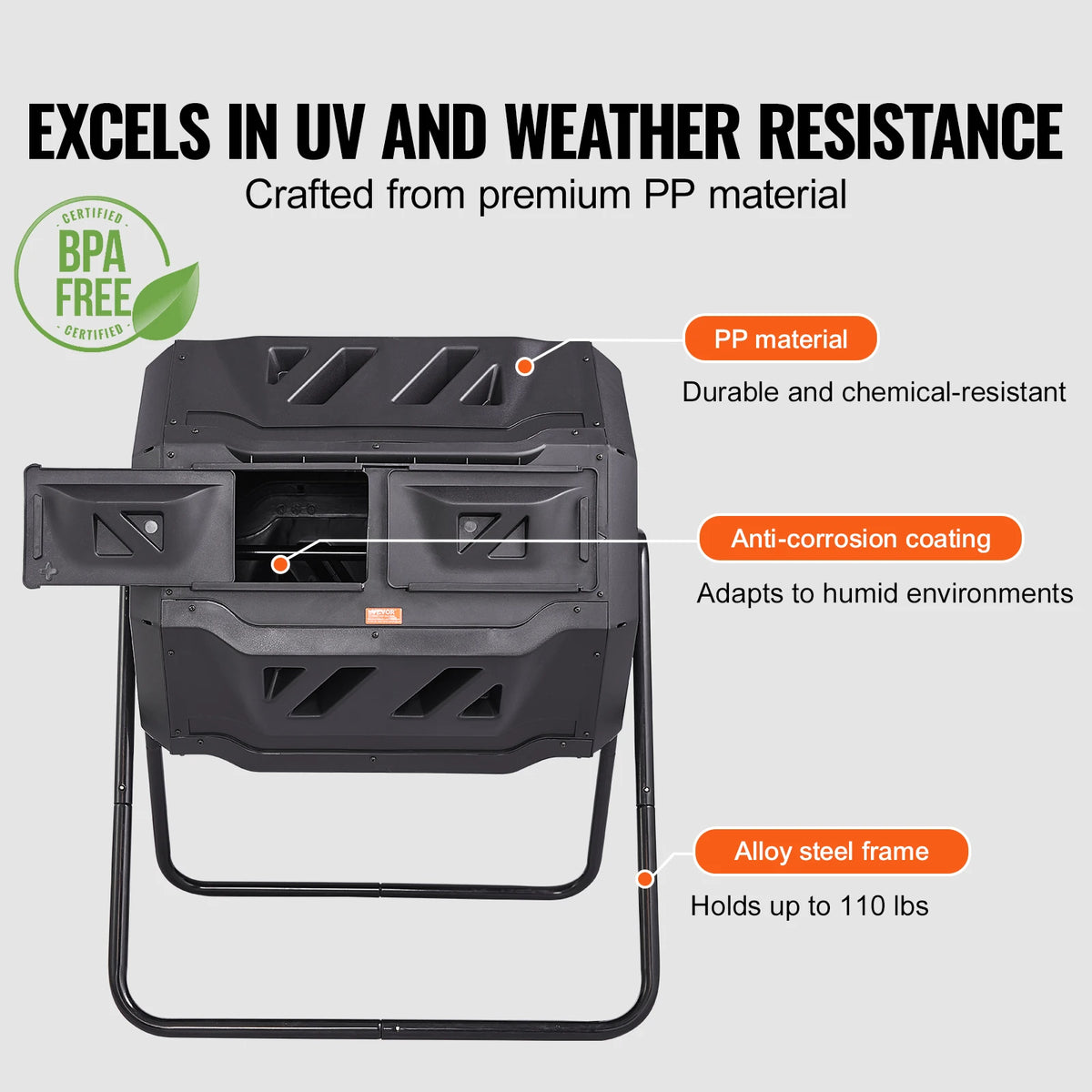 SucceBuy Dual Chamber Tumbling Composter Bin For Home Gardens